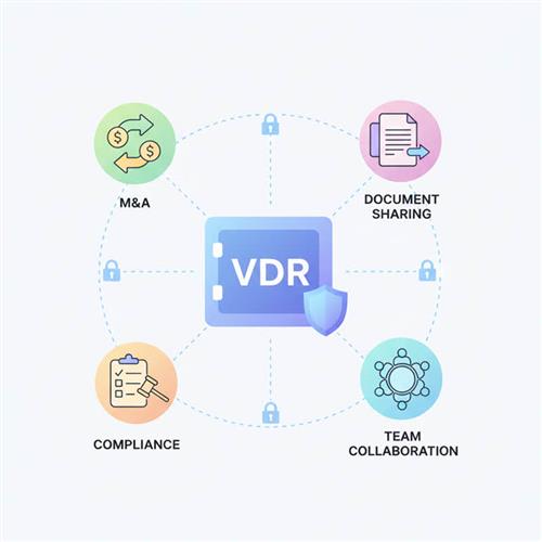 Enterprise virtual data room with encrypted file sharing and compliance management tools.