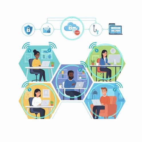 Secure online work for outsourced teams with strong passwords, safe Wi-Fi, 2FA, and phishing protection.