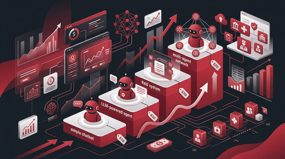 AI agent cost in 2026 ranges from $10K–$300K+, varying by complexity, data, integration, performance, and customization for business use.